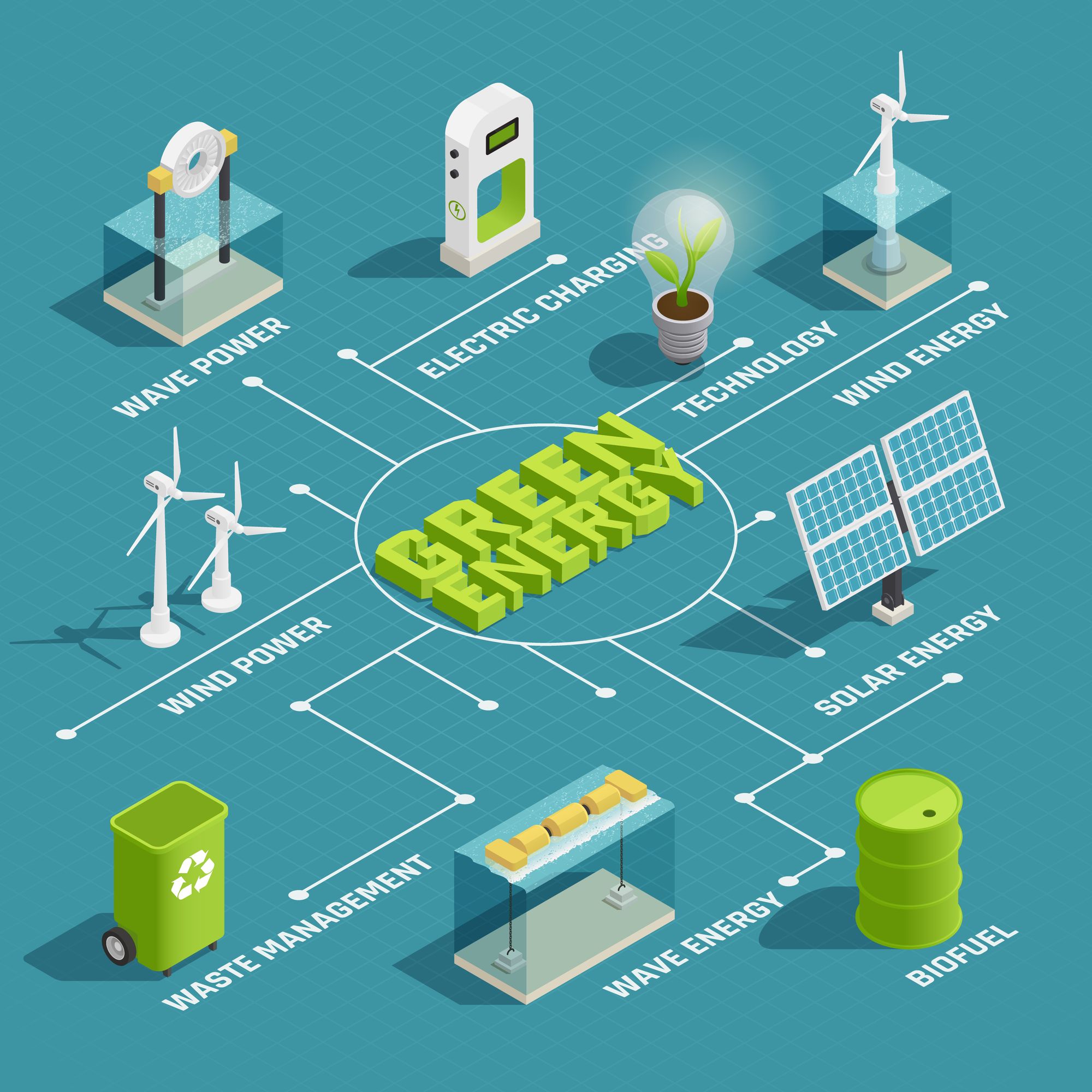 renewable-energy-system