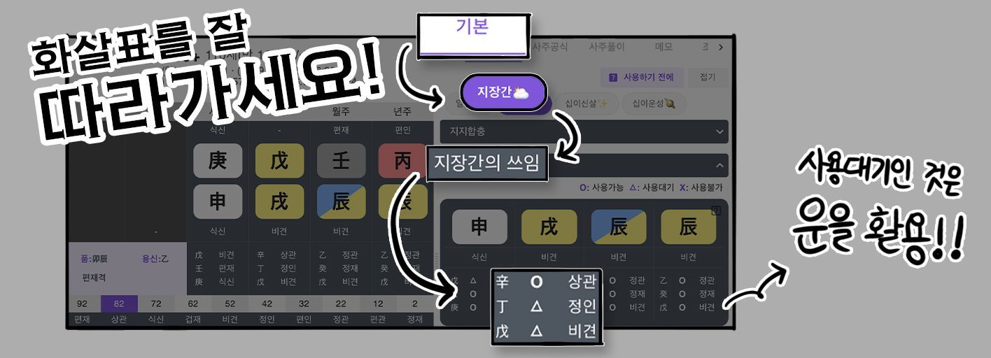 지장간은 나의 능력 자산!