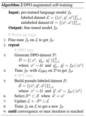 Self-Training with Direct Preference Optimization Improves Chain-of ...