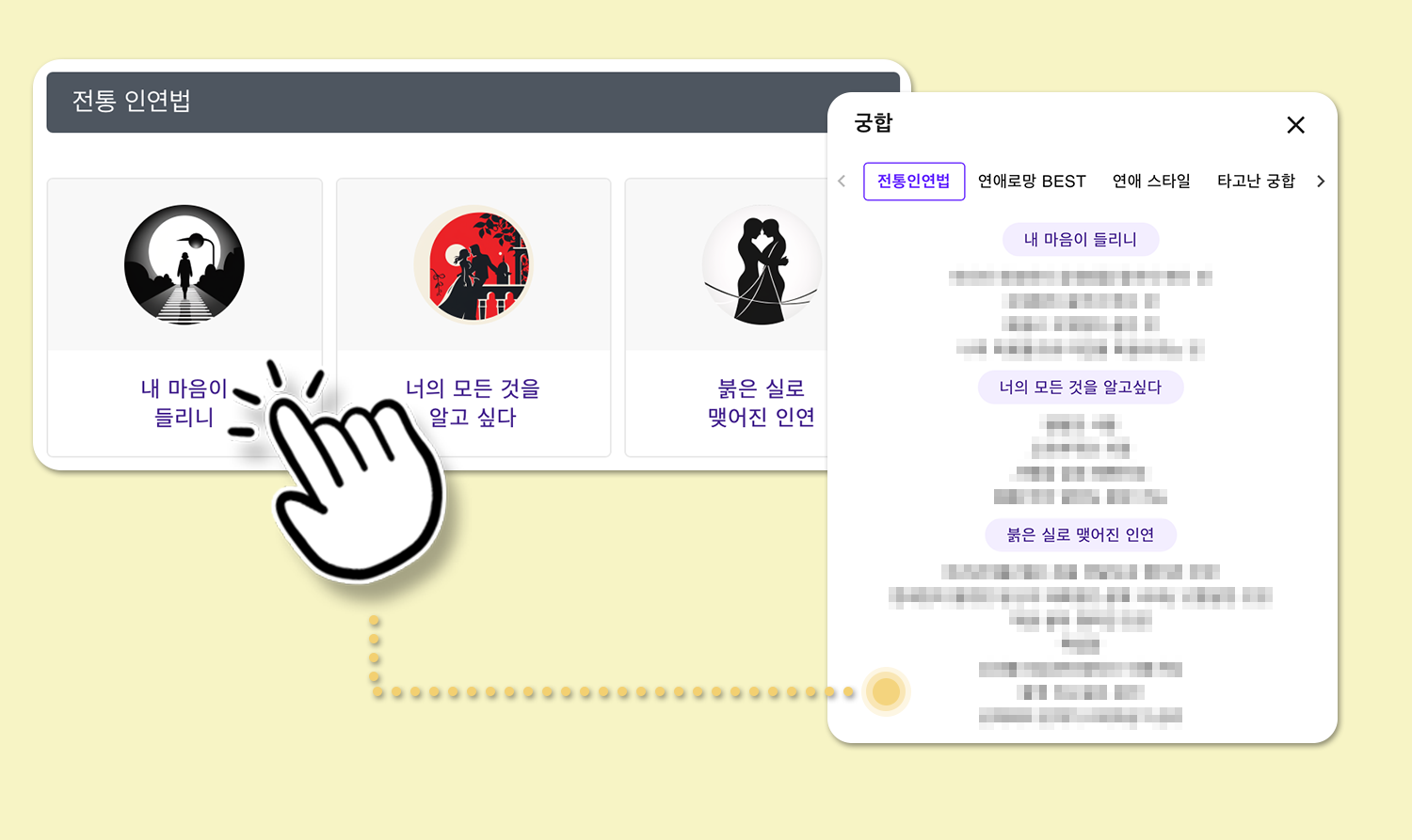 선조들의 지혜로 보는 궁합 전통 인연법