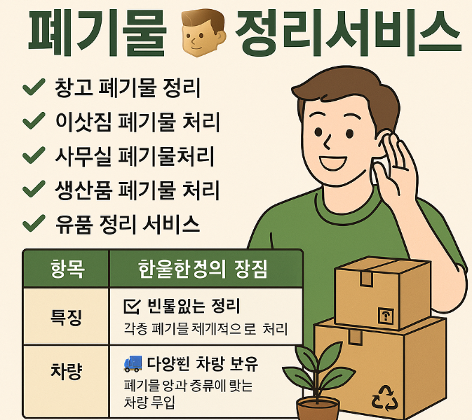 한울환경