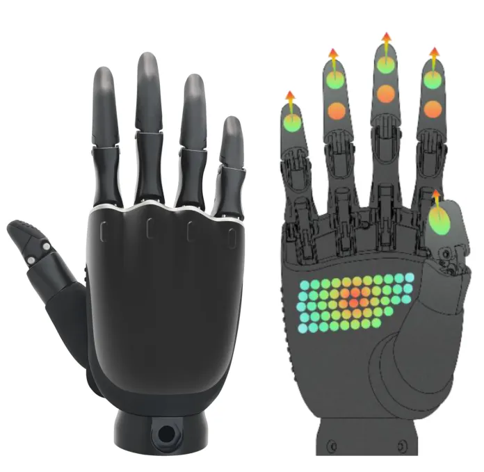 Motion Capture Glove