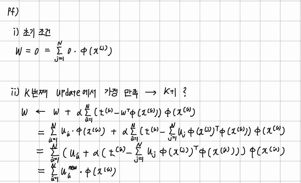 Kernel Method