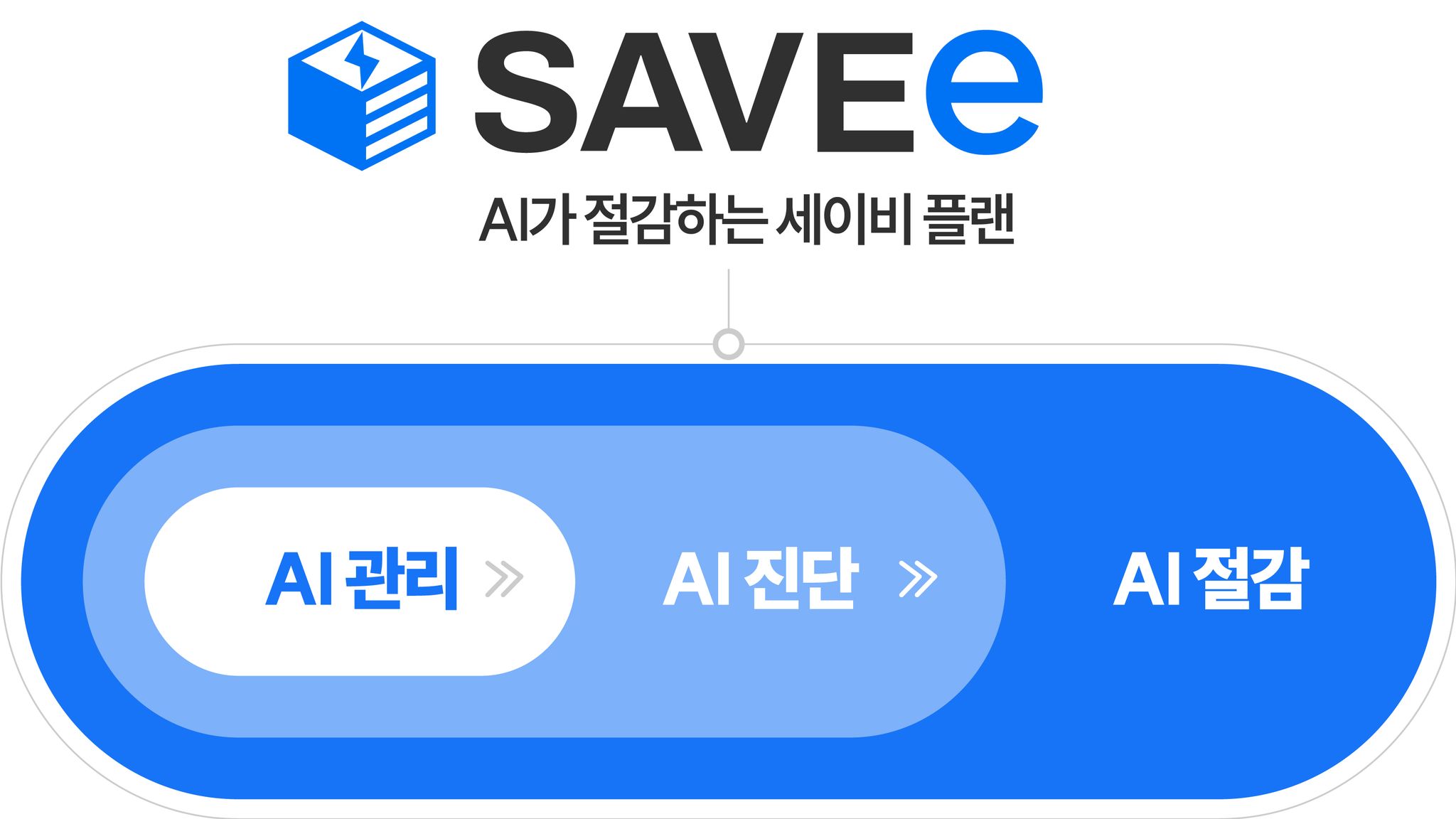 세이비 ai 플랜