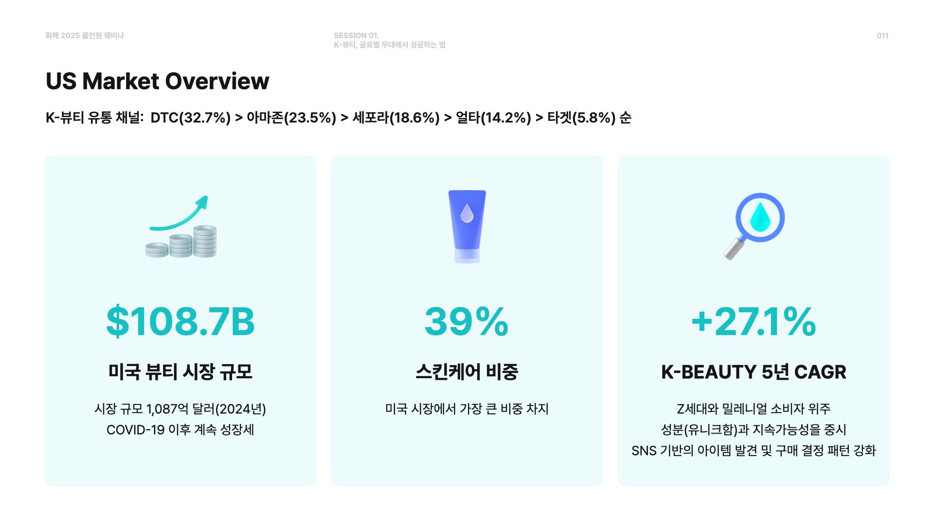 2025 화해 올인원 웨비나