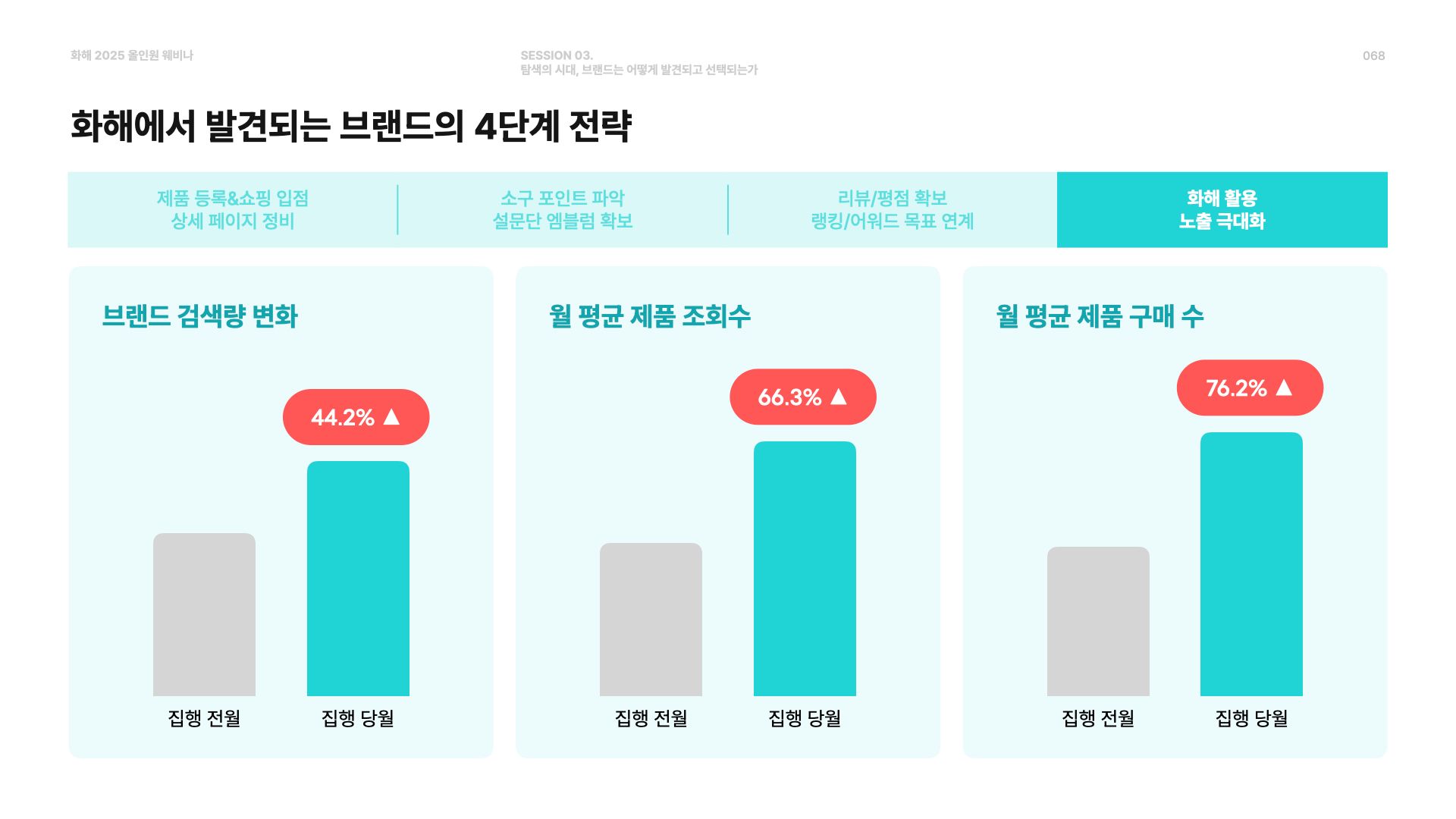 2025 화해 올인원 웨비나