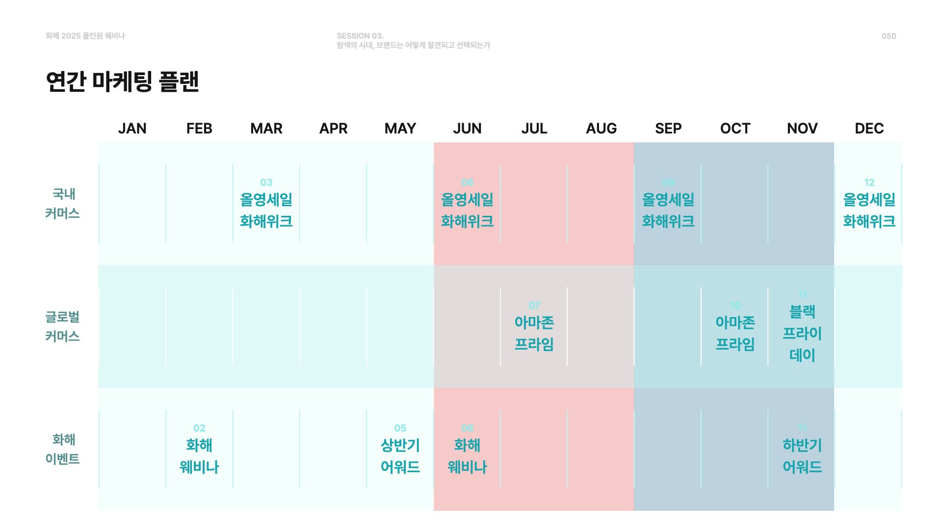 2025 화해 올인원 웨비나
