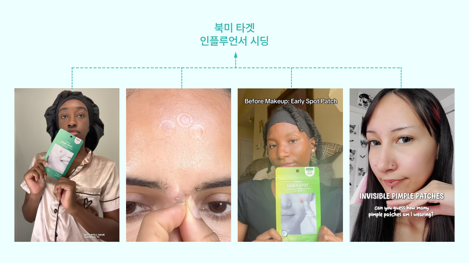 뷰티 실무자 100명의 고민 TOP5