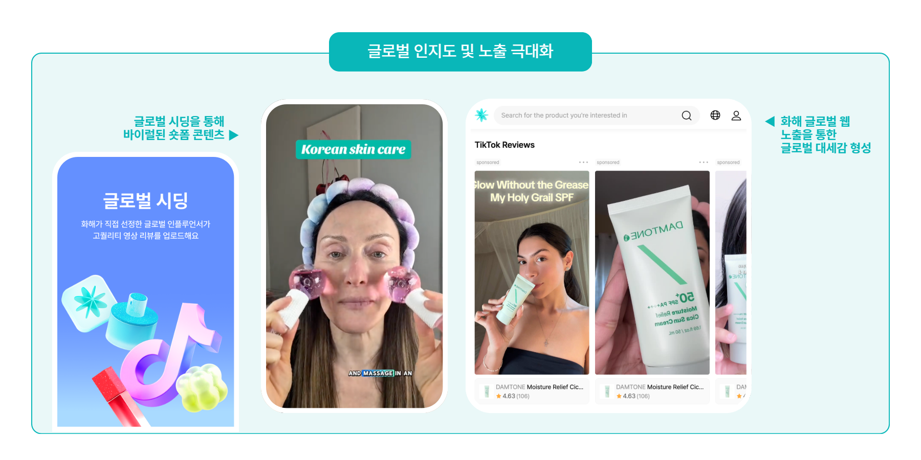 화해 비즈니스 온보딩 가이드 (화해광고, 화해쇼핑)