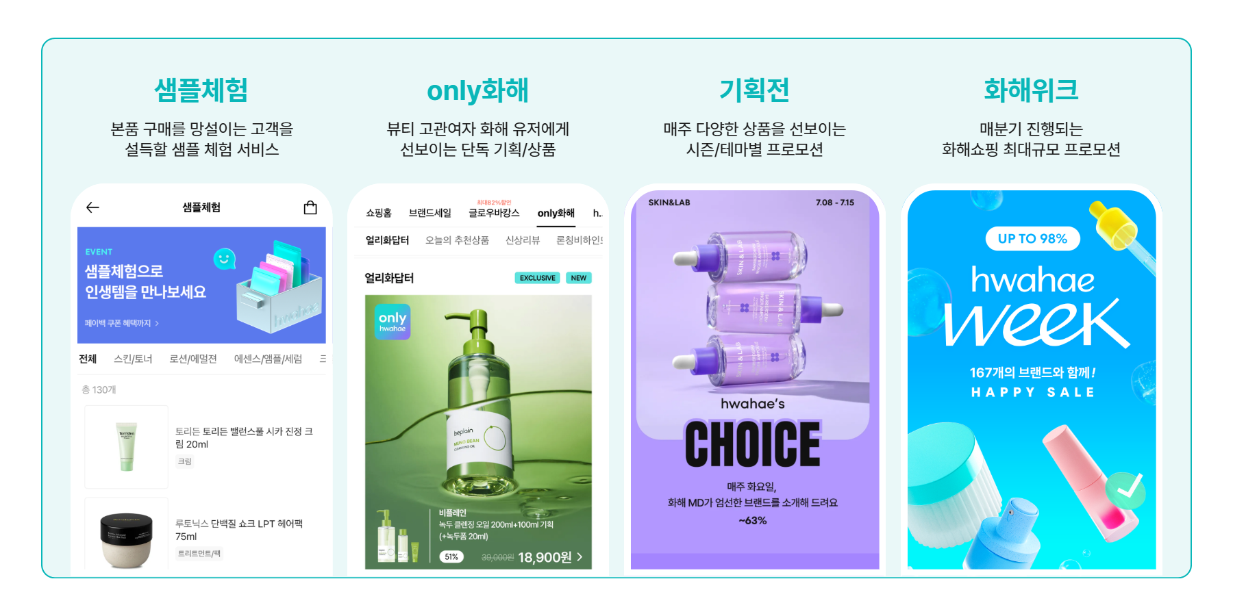 화해 비즈니스 온보딩 가이드 (화해광고, 화해쇼핑)