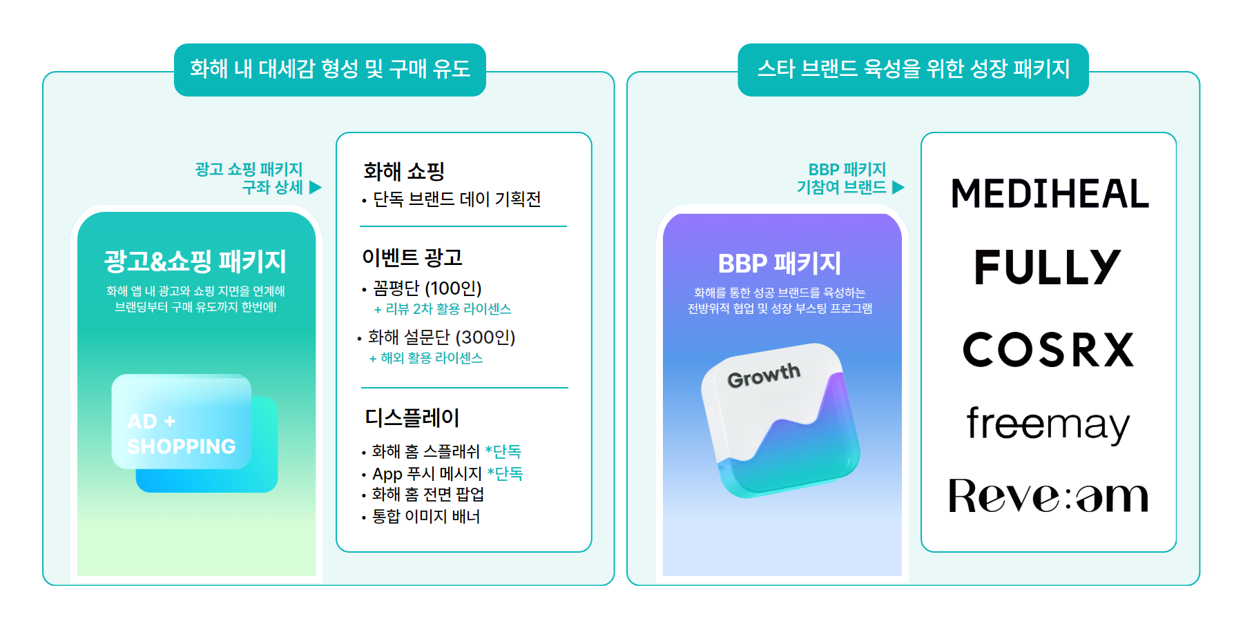 화해 비즈니스 온보딩 가이드 (화해광고, 화해쇼핑)