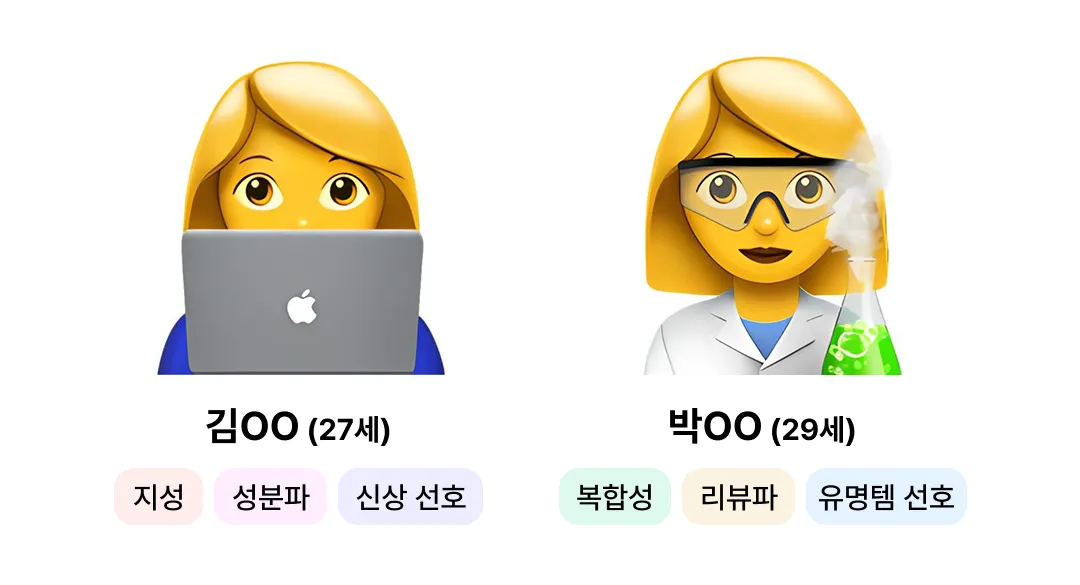 [인터뷰] "브랜드 이름도 몰랐는데.." 화해 체험단 경험자들의 솔직한 이야기