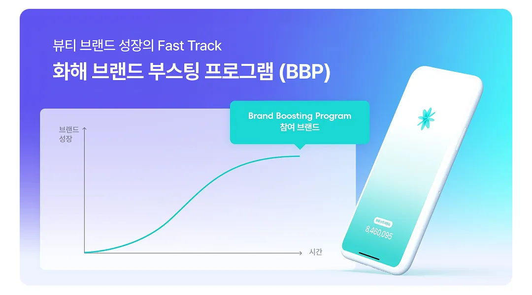 메디큐브・조선미녀・토리든까지🚀 고속성장 중인 K-뷰티 브랜드들의 화해 활용법