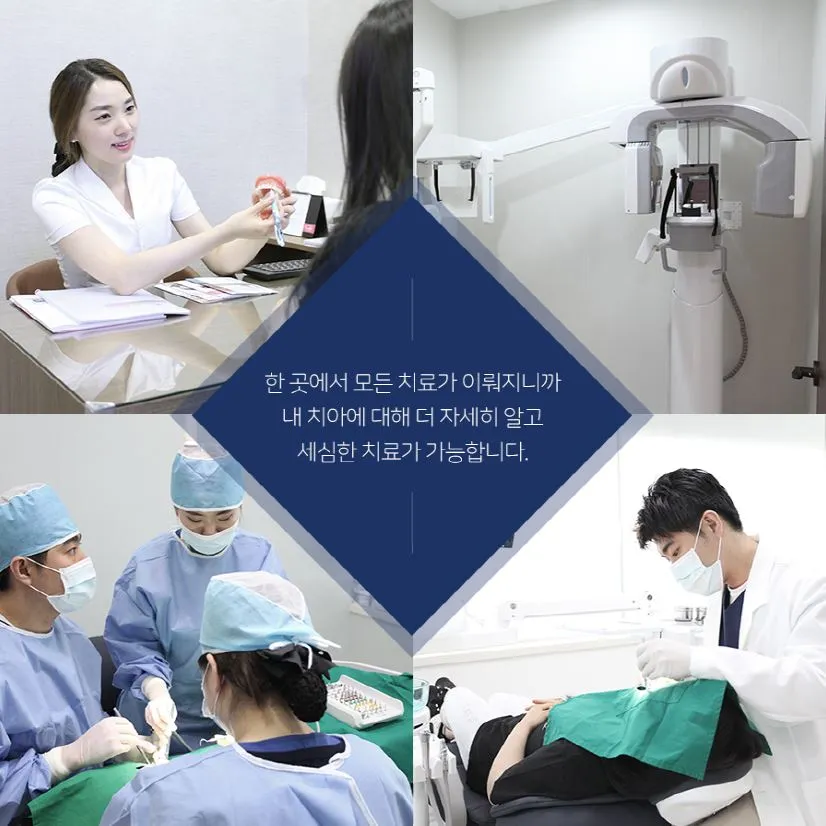 김포치과 장기동치과, 서울에스치과, 사랑니치료