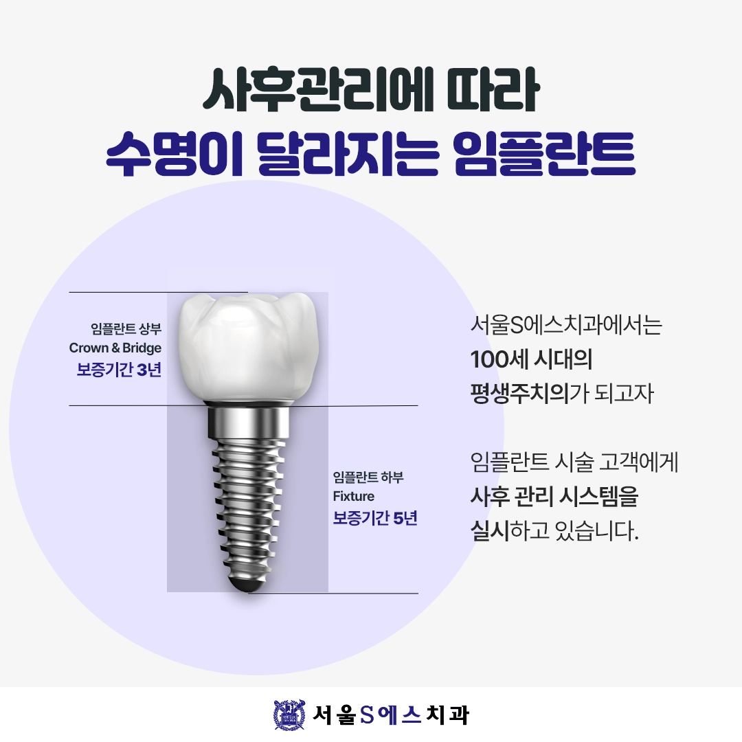 장기동임플란트치과추천 임플란트 사후관리