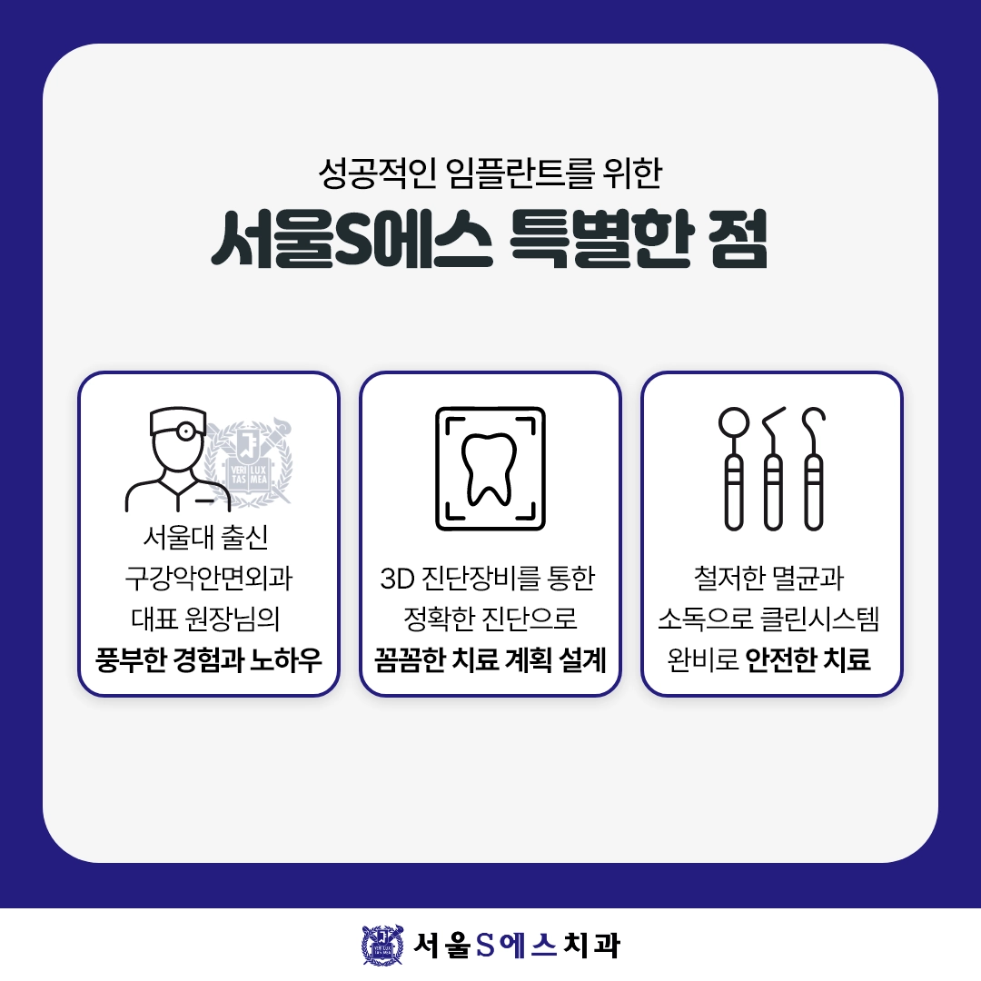 김포치과 임플란트, 선택 기준 3가지