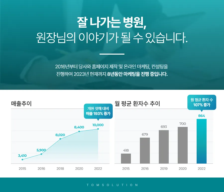 병원마케팅 블로그