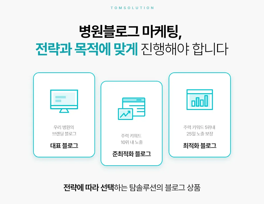 병원블로그마케팅