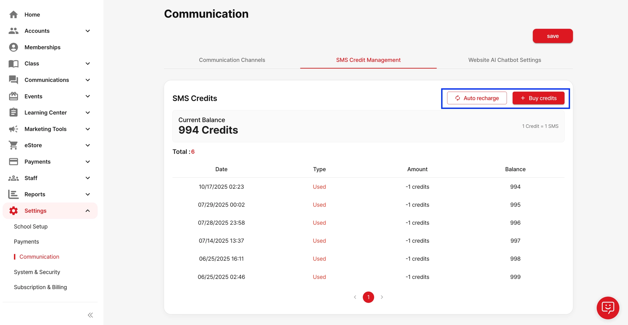 SMS credit management dashboard