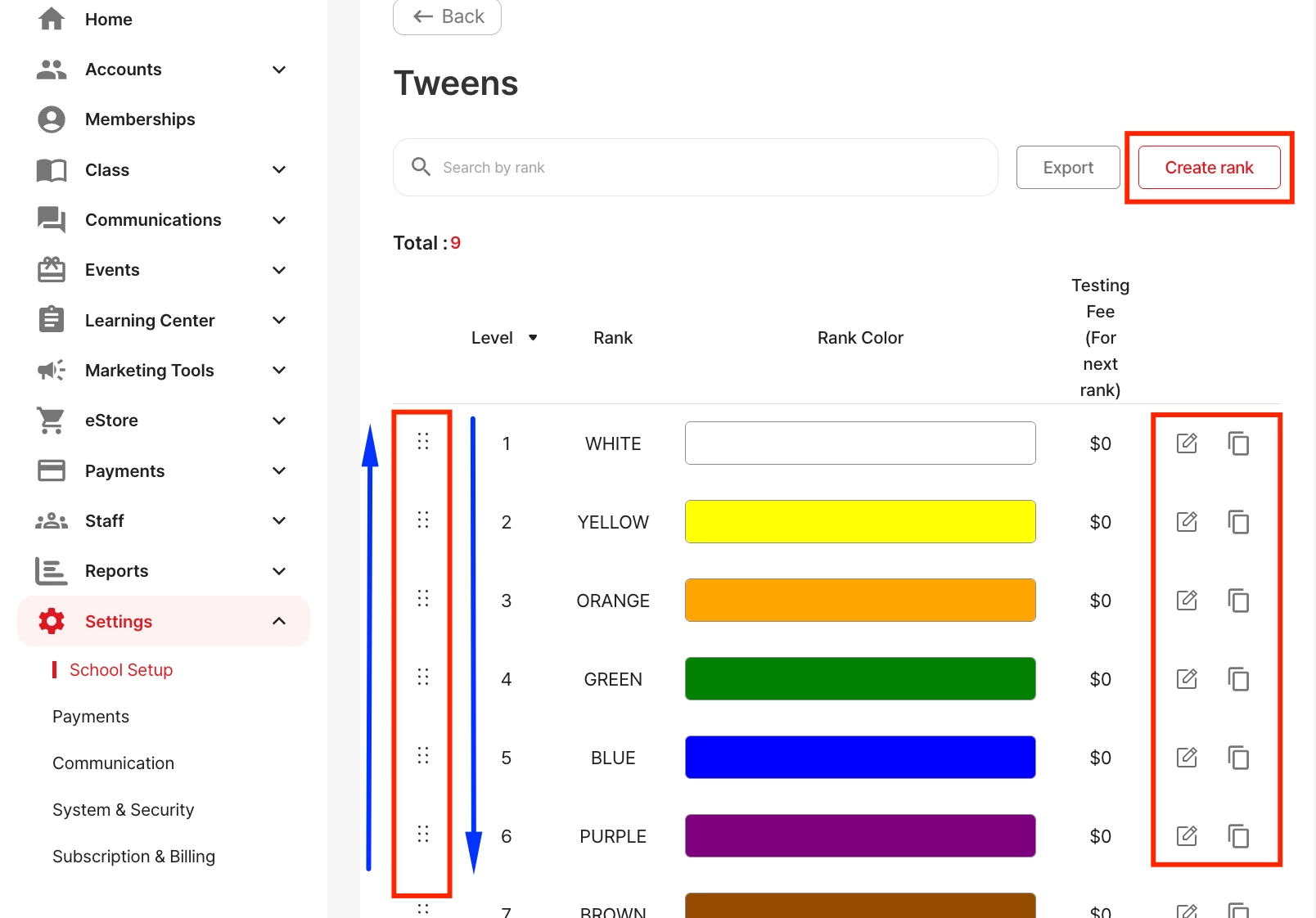 Managing individual ranks