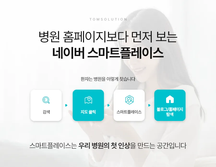 병원홈페이지 네이버스마트플레이스