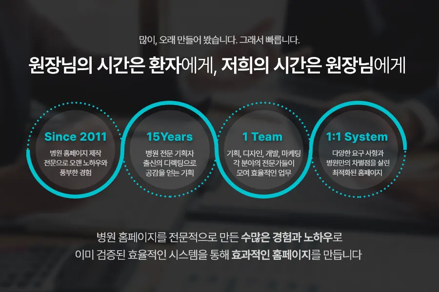 병원 브랜딩 핵심 전략: 고유한 '색'을 정립하고 일관성을 유지하는 방법