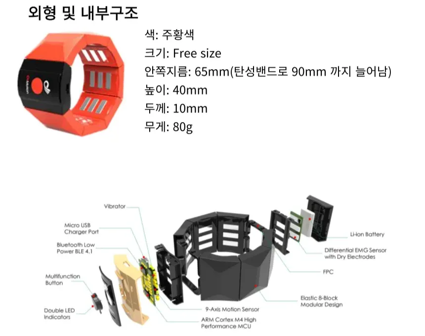 근전도 측정 암밴드(GforcePro+) - 8ch 근전도와 1 IMU 내장된 근전도 암밴드