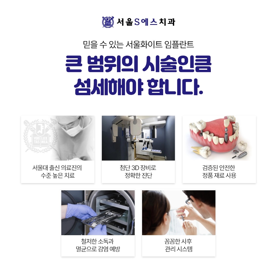 김포운양역치과 임플란트 상태 확인, 전문의의 진단이 필요합니다