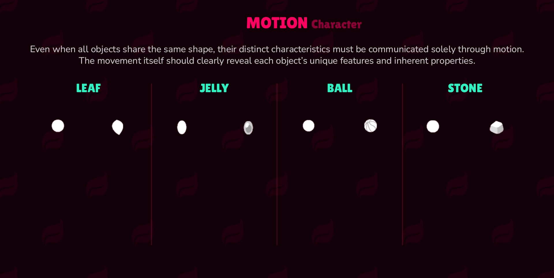 Cartoon Stylized VFX workflow - motion by material