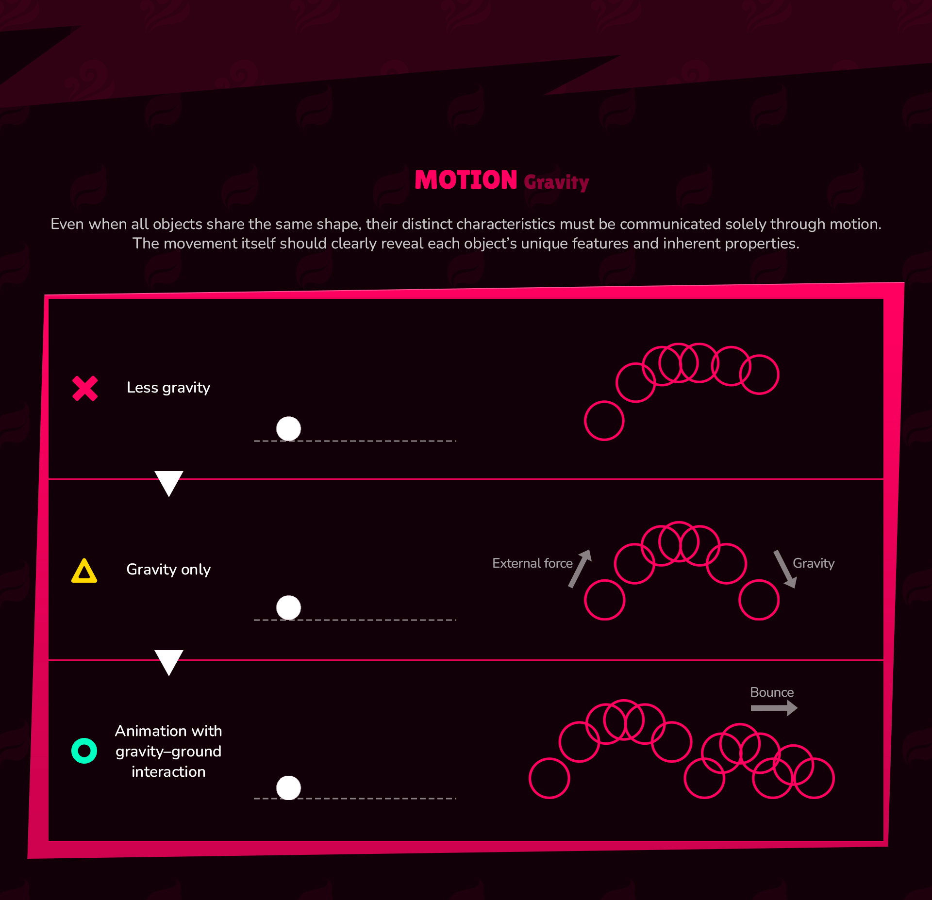 Cartoon Stylized VFX workflow - motion