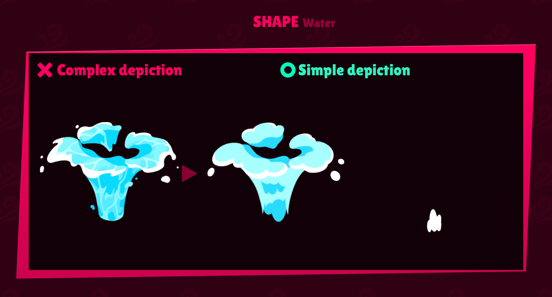 Cartoon Stylized VFX workflow - Water effect