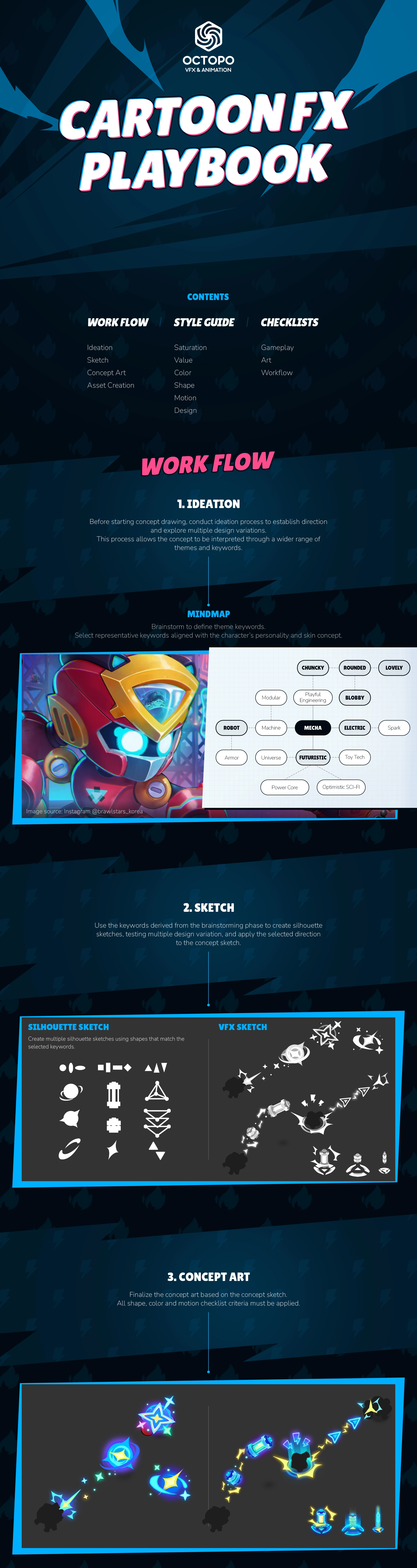 Cartoon Stylized VFX workflow - Sketch & Concept Art