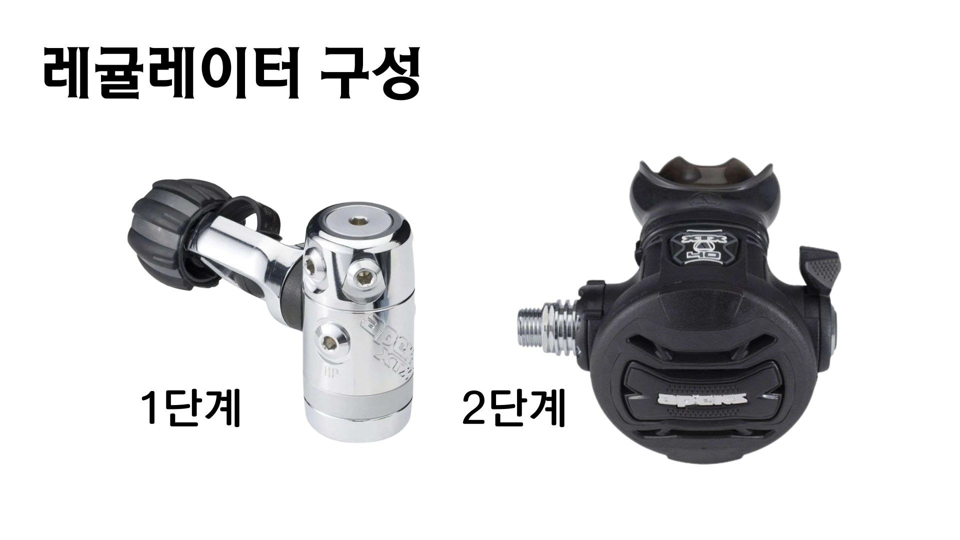 레귤레이터 1단계와 2단계