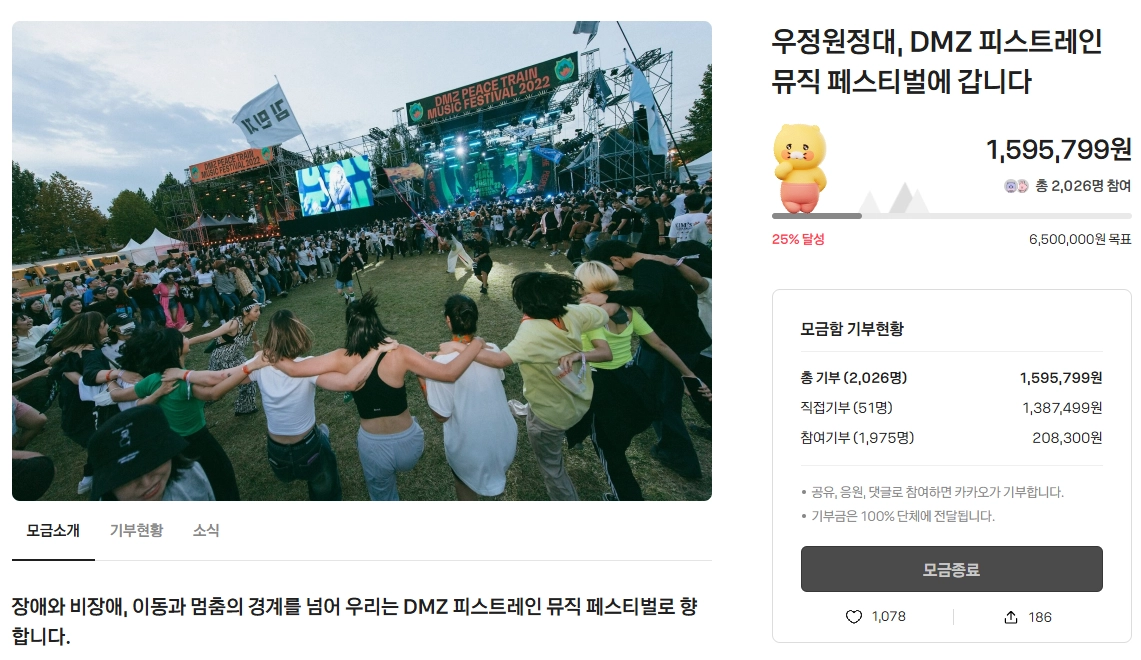 카카오같이가치 모금 페이지 캡처 이미지. 페이지 제목은 '우정원정대, DMZ 피스트레인 뮤직 페스티벌에 갑니다'이다. 총 2,026명이 참여해 1,595,799원이 모금되었다.