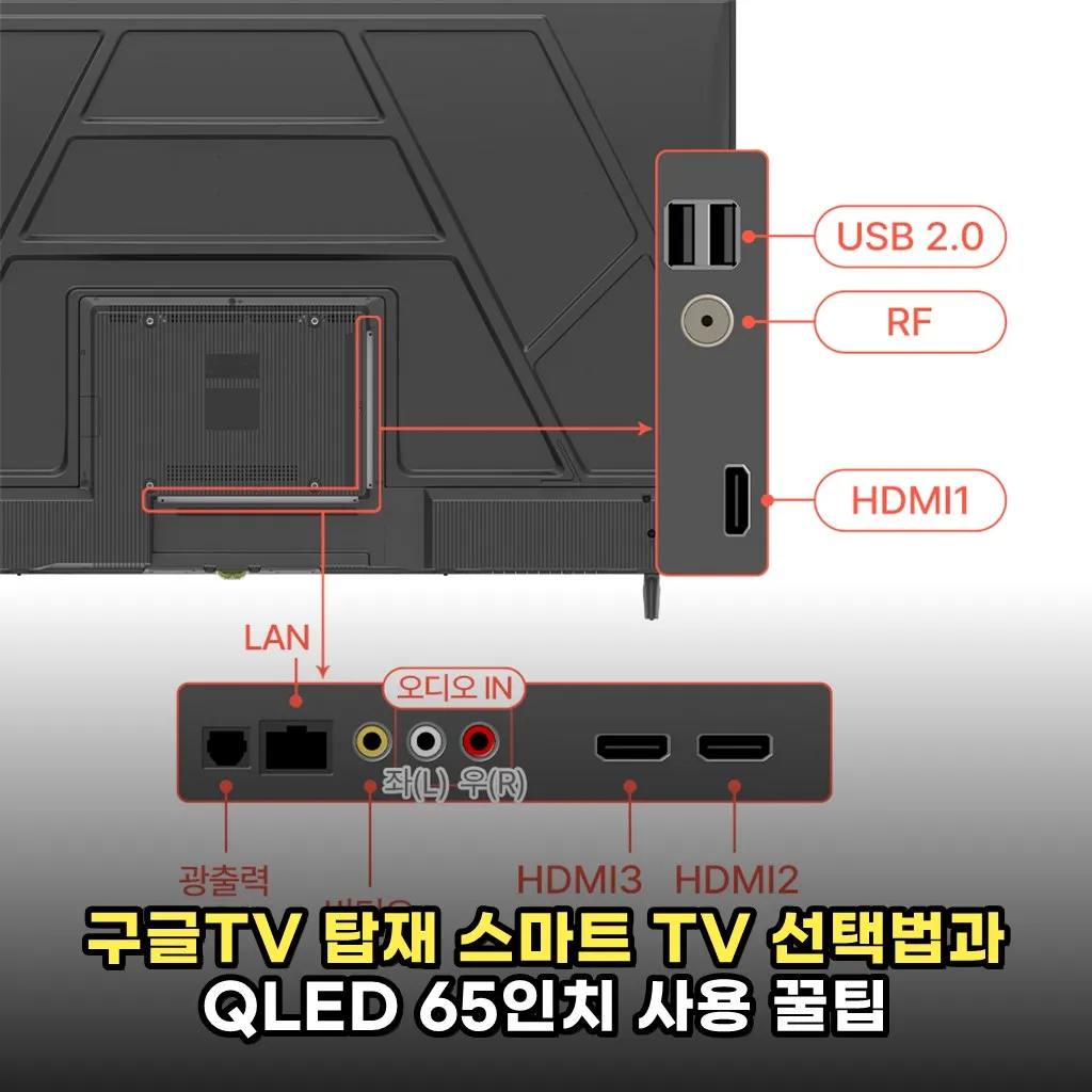 구글TV 탑재 스마트 TV 선택법과 QLED 65인치 사용 꿀팁