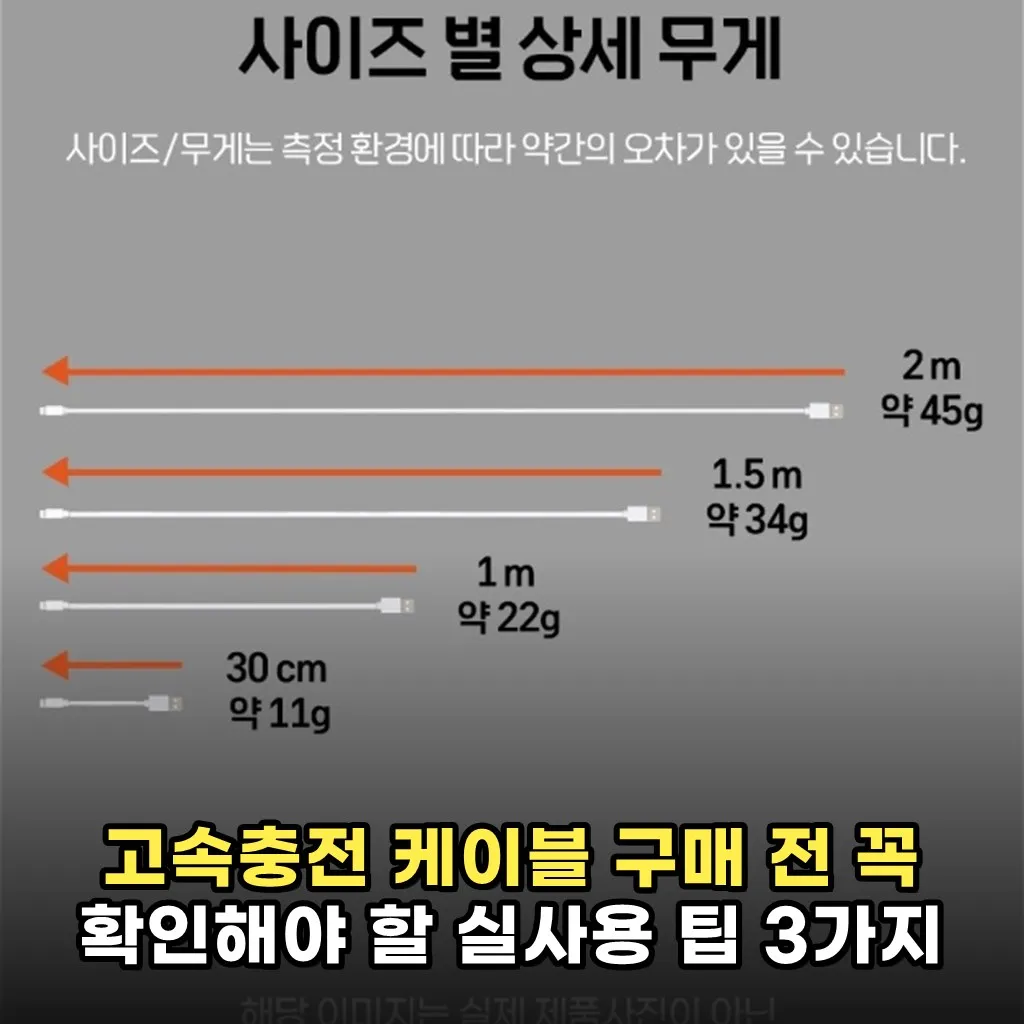 고속충전 케이블 구매 전 꼭 확인해야 할 실사용 팁 3가지