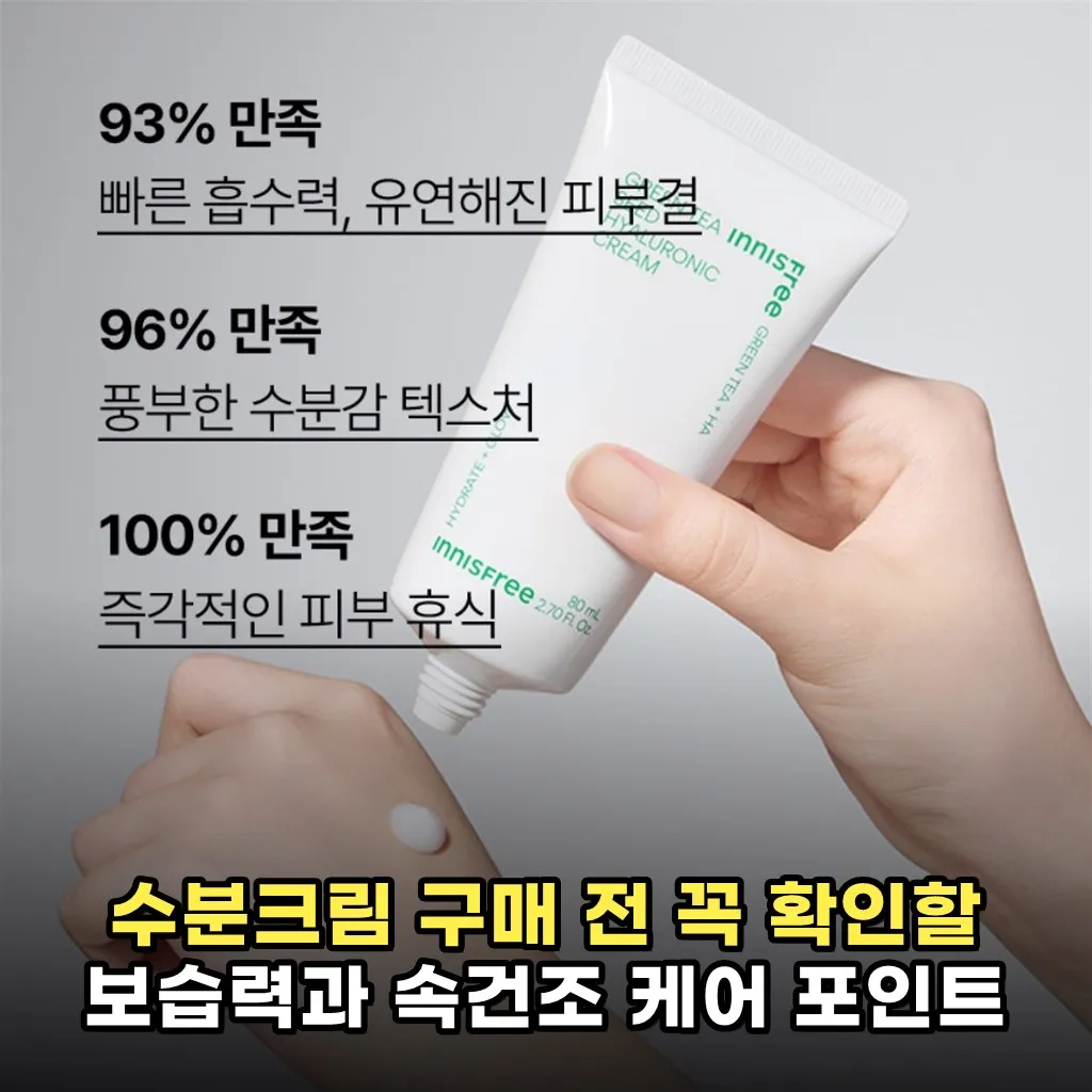 수분크림 구매 전 꼭 확인할 보습력과 속건조 케어 포인트