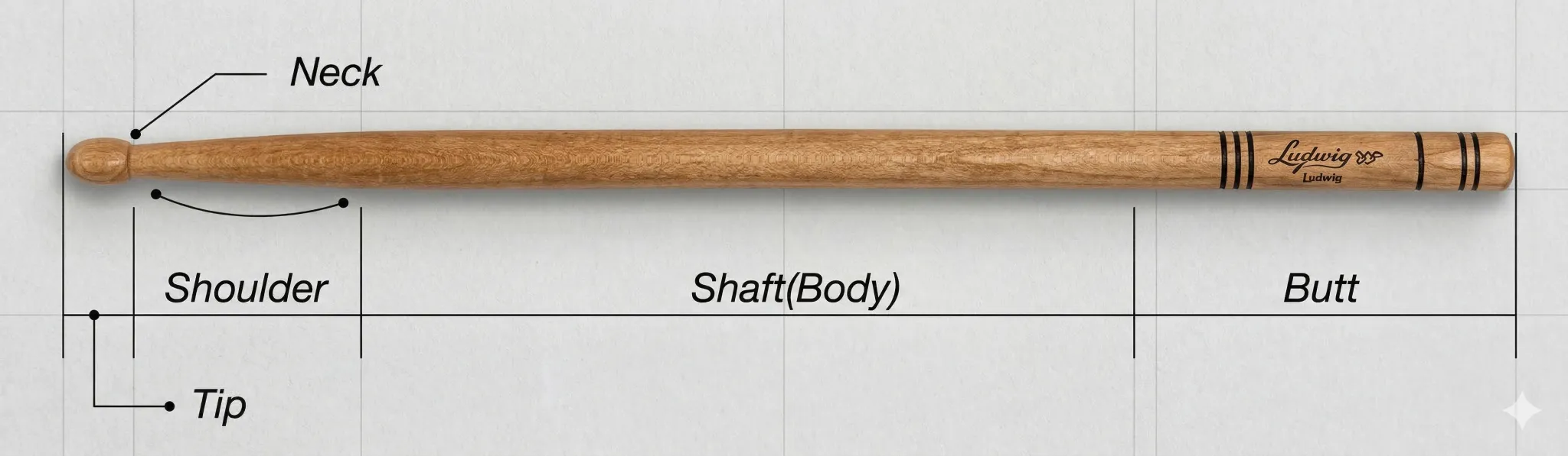 Structure-of-drum-sticks
