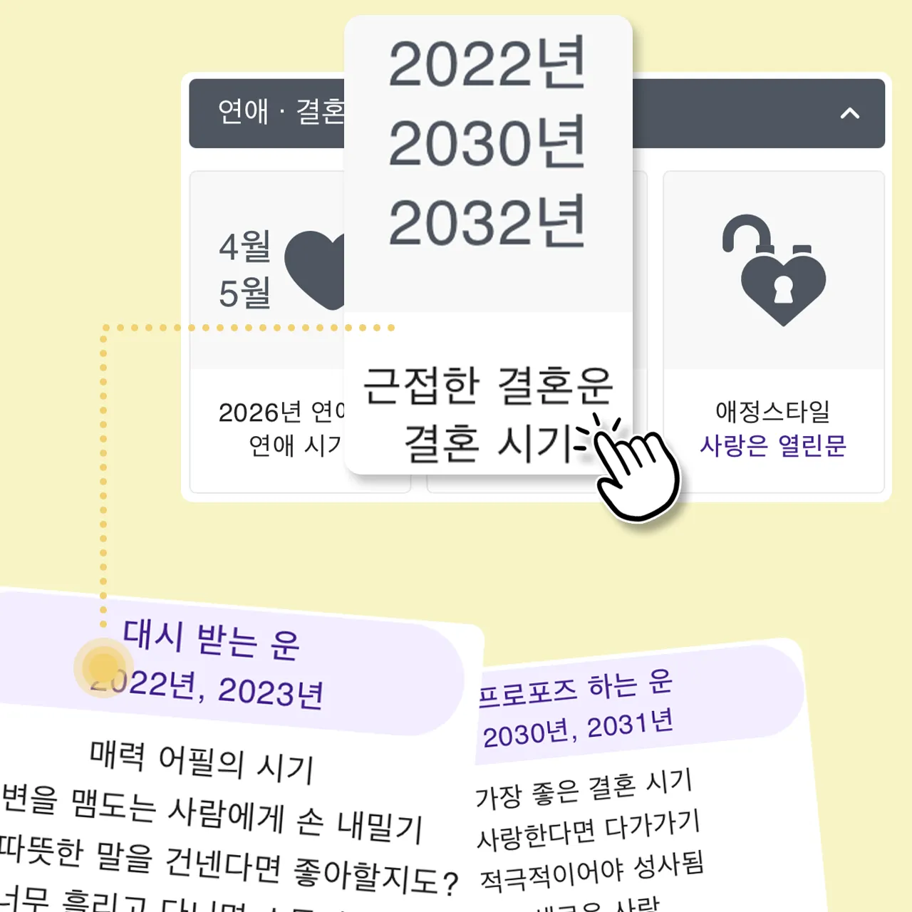 만세력으로 나의 결혼운 쉽게 찾는 방법