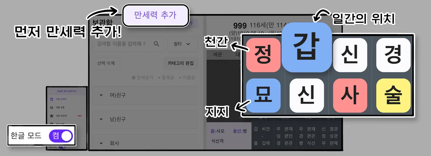 나의 사주에서 일간 찾는 방법