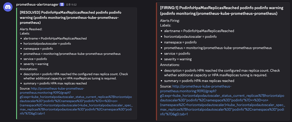 Firing — PodinfoHighCPUUsage (3개 Pod 동시)