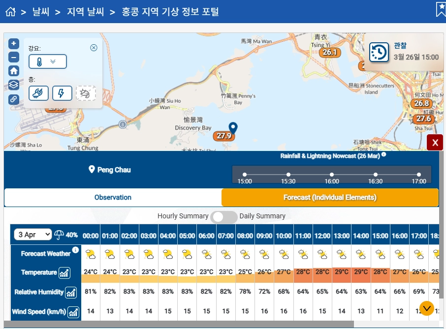 홍콩 기상청 4월 날시 예보