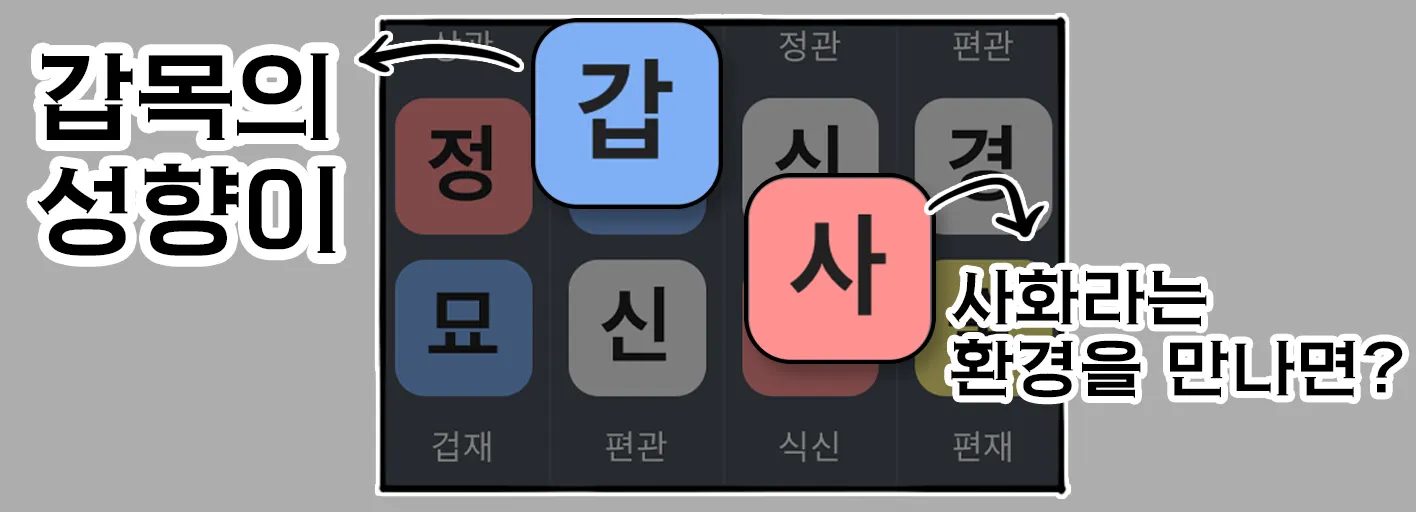 태어난 날을 보면 내 모습과 내면을 볼 수 있어요