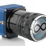 Raytrx R11 GigE (photo: Raytrix GmbH)