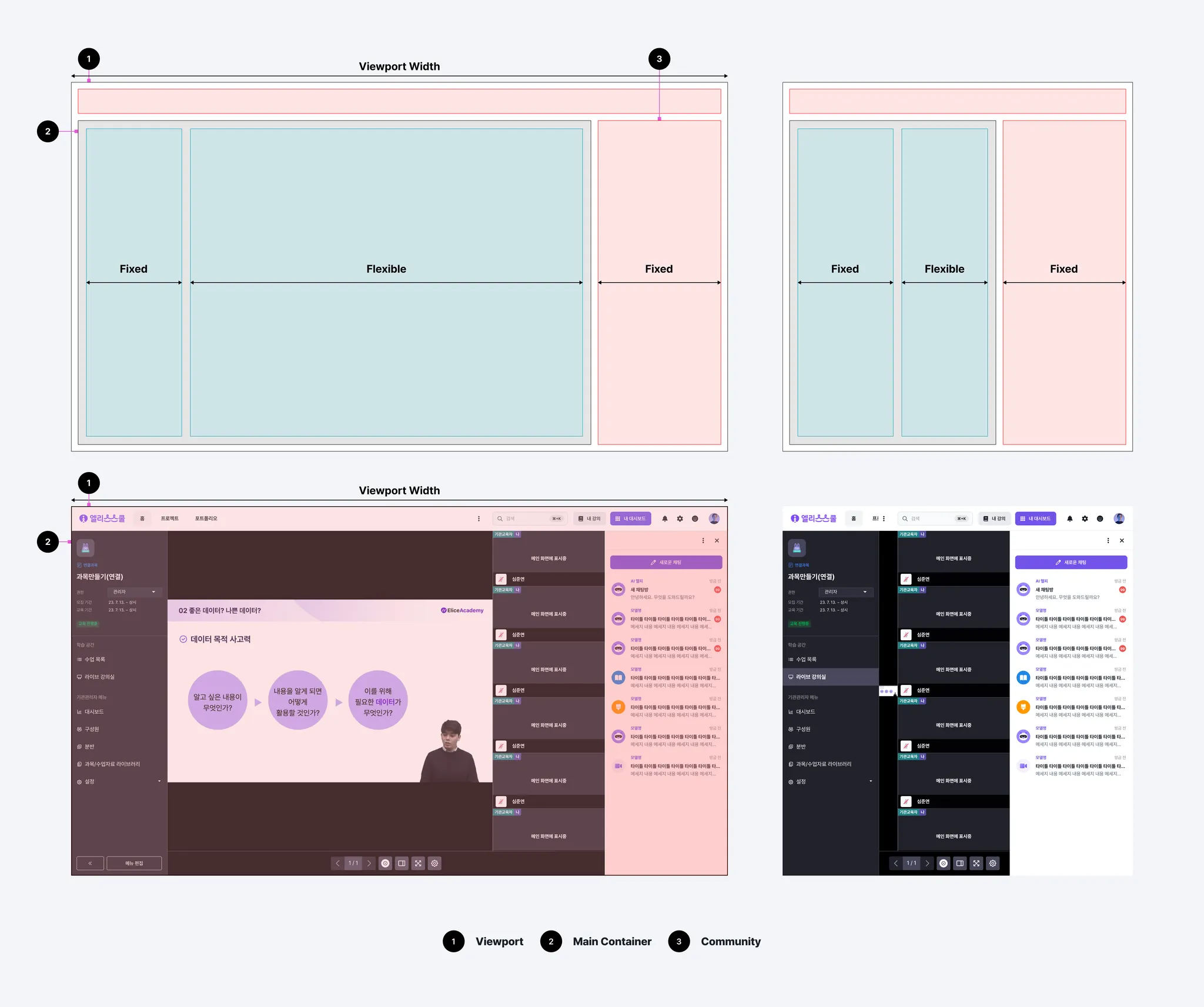 Viewport 기준으로 페이지 레이아웃 변경