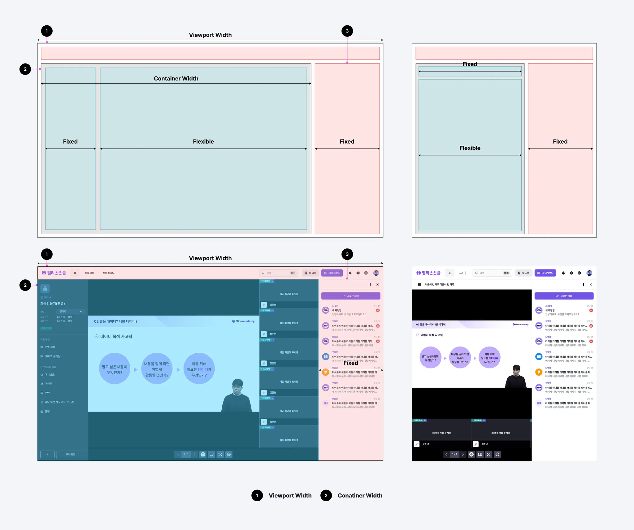 CSS-Container Queries를 이용하여 레이아웃이 깨지는 문제 개선