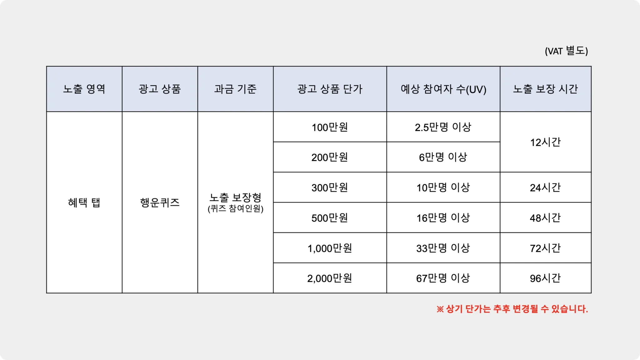 앱테크 추천 퀴즈 어플 사용 방법 모음 4 image?src=https%3A%2F%2Fprod files secure.s3.us west 2.amazonaws.com%2F5ce36d31 78ba 49d0 aeaf 0919cf07d3f4%2F3ea9c037 d2e6 42ca b70d 6ec32d1d98bf%2F%25E1%2584%2592%25E1%2585%25A2%25E1%2586%25BC%25E1%2584%258B%25E1%2585%25AE%25E1%2586%25AB%25E1%2584%258F%25E1%2585%25B1%25E1%2584%258C%25E1%2585%25B3 %25E1%2584%2583%25E1%2585%25A1%25E1%2586%25AB%25E1%2584%2580%25E1%2585%25A1 %25E1%2584%2587%25E1%2585%25A7%25E1%2586%25AB%25E1%2584%2580%25E1%2585%25A7%25E1%2586%25BC