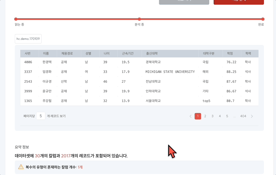 HEARTCOUNT AI 분석 - 데이터셋 검토 단계