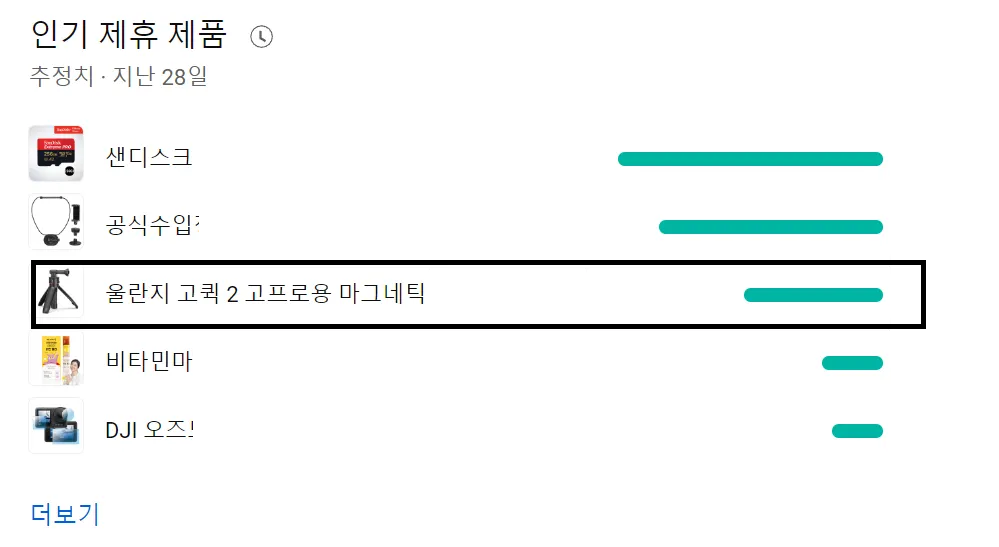 쿠팡 파트너스 제휴 마케팅 유튜브 쇼핑 정산 보고서