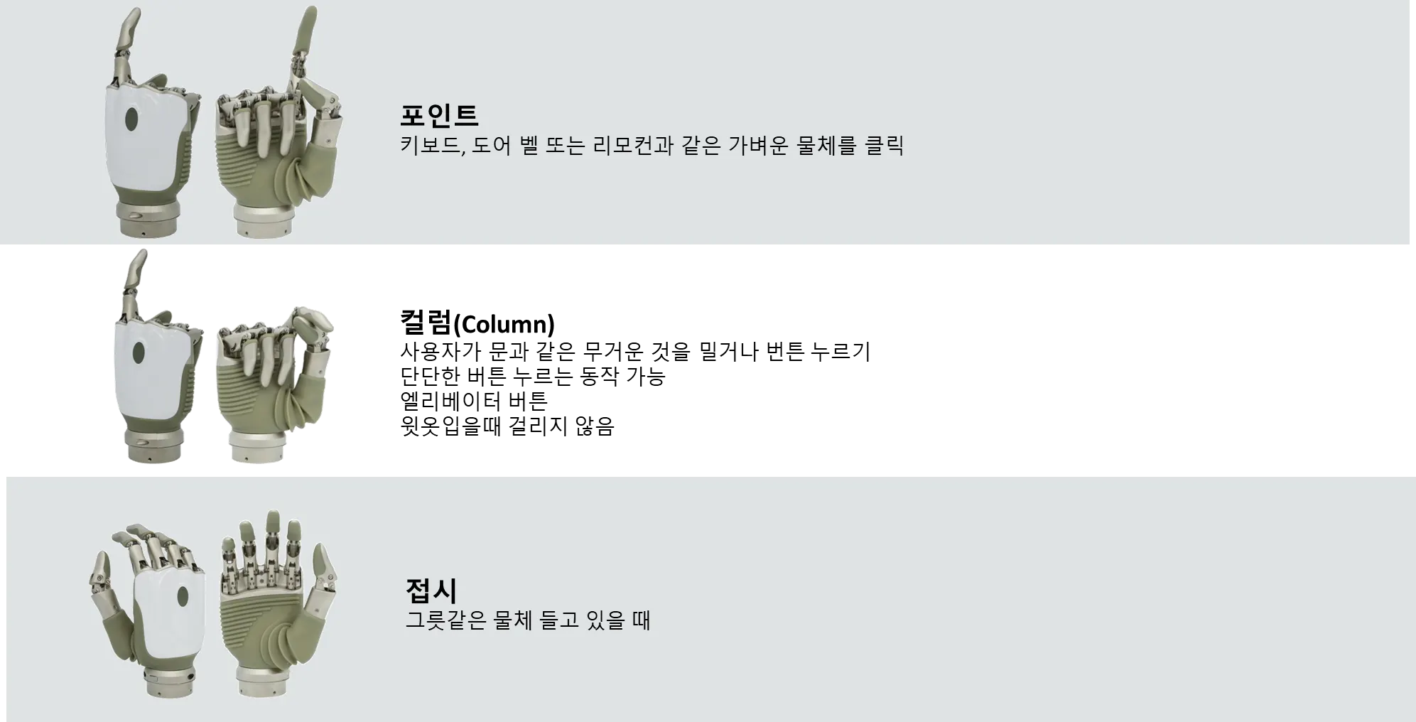 인공지능 근전도 전동의수(OHand) - 엄지 외측모드시 손동작